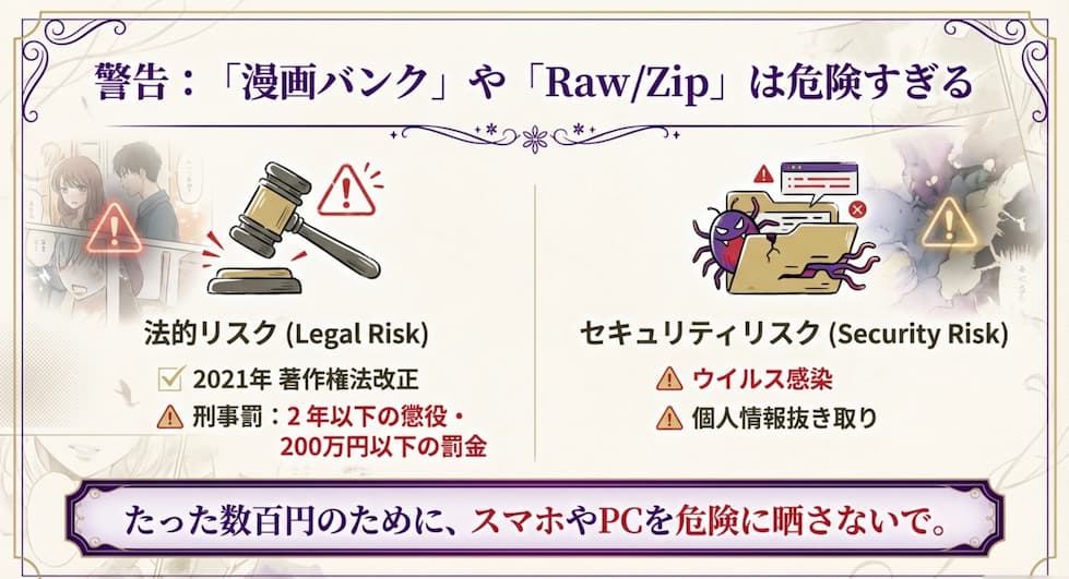 漫画バンクやrawなどの違法サイトは危険すぎる