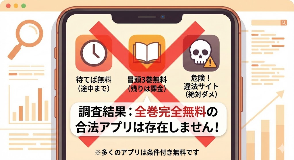 全巻無料で読めるアプリはあるか調査